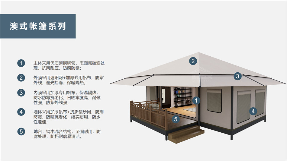 宁海县户外野奢帐篷></p><p>此外，生物荧光照明系统还为户外露营增添了一份别样的乐趣。在夜晚，你可以躺在帐篷里，仰望星空，欣赏着周围闪烁的荧光，仿佛置身于一个神秘的童话世界。孩子们会对这神奇的光芒充满好奇，围绕着帐篷嬉戏玩耍，感受大自然赋予的独特魅力。这种独特的体验，将成为你与家人、朋友之间珍贵的回忆，让户外露营变得更加难忘。</p><p>对于追求高品质户外生活的人们来说，生物荧光照明系统的户外野奢帐篷无疑是一个绝佳的选择。它不仅提供了舒适的住宿环境，还为你带来了与自然亲密接触的独特机会。在这个快节奏的时代，让我们放慢脚步，走进大自然，感受生物荧光照明系统带来的奇妙夜晚，开启一场别样的户外野奢之旅。</p><p>随着技术的不断进步，相信生物荧光照明系统将会在未来的户外领域得到更广泛的应用。它将为更多的人带来独特的户外体验，让我们在享受自然的同时，也能领略到科技与自然相结合的无限魅力。让我们一起期待这个充满奇幻光芒的未来户外世界，迎接更多惊喜与美好的到来。</p>    </article>
    <span class=